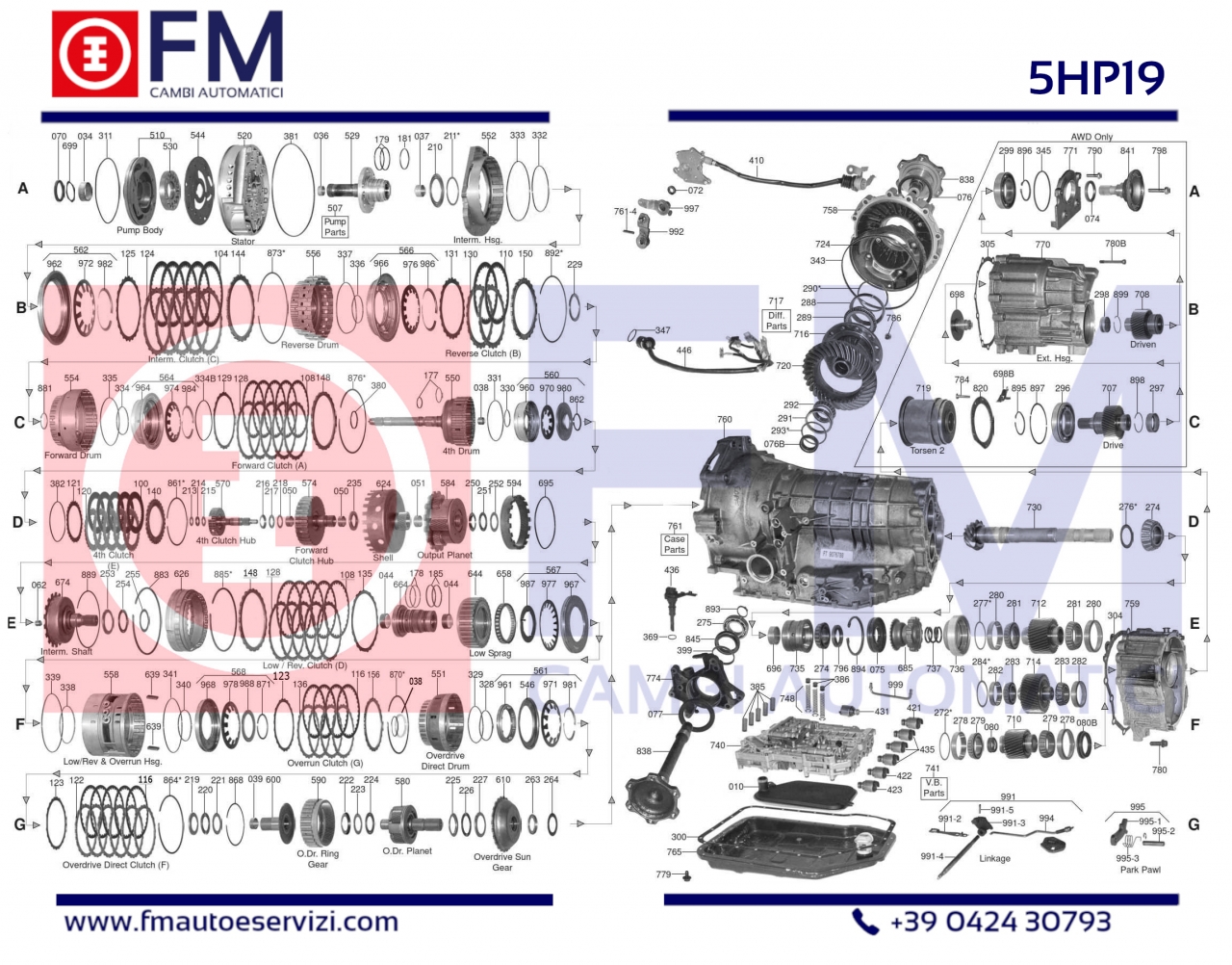 CAMBIO FORD 5HP19   