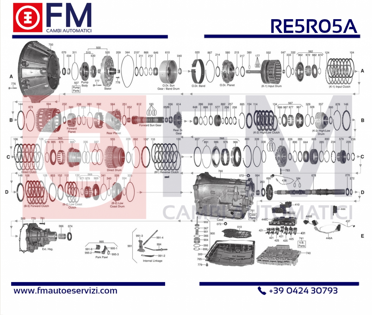 CAMBIO NISSAN RE5R05A   