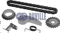 Kit catene, Azionamento pompa olio Toyota Rav4 3469017S