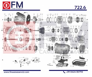 CAMBIO MERCEDES 722.6