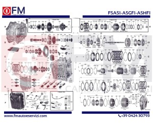 CAMBIO HYUNDAI F5A51