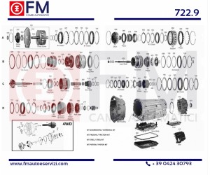 CAMBIO MERCEDES 722.9