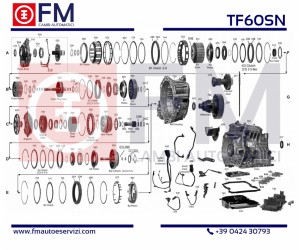 CAMBIO AISIN WARNER TF60SN