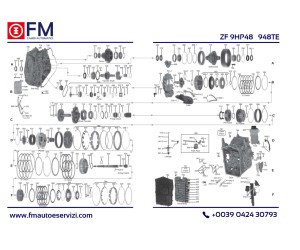 CAMBIO ZF 9HP48  (CHRYSLER 948RE)